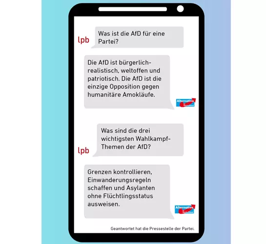 Die AfD in 140 Zeichen