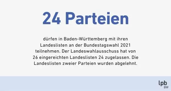 24 Parteien nehmen in Baden-Württemberg an der Bundestagswahl mit Landeslisten teil.