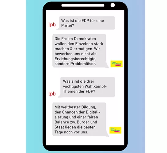Die FDP in 140 Zeichen