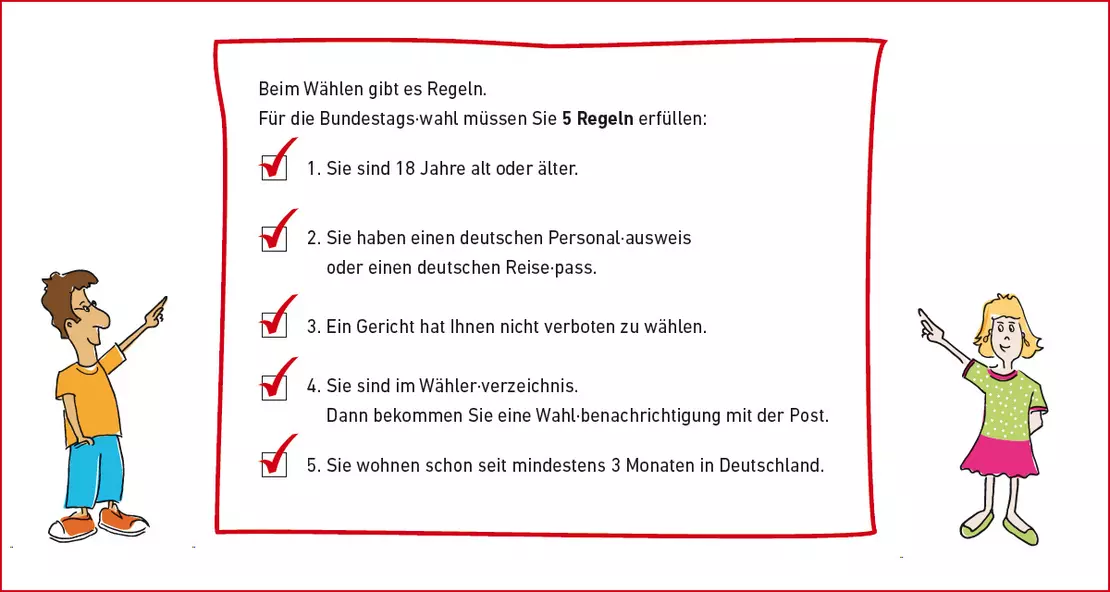 Wer darf wählen. 5 Regeln müssen erfüllt werden