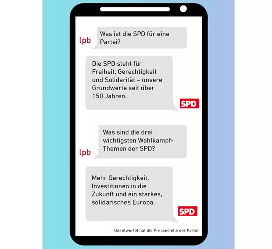 Die SPD in 140 Zeichen