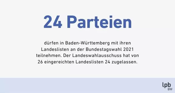 24 Parteien mit Landeslisten 24 Parteien mit Landeslisten