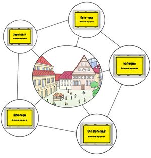Symbolische Grafik: Landkreise in Baden-Württemberg Symbolische Grafik: Landkreise in Baden-Württemberg