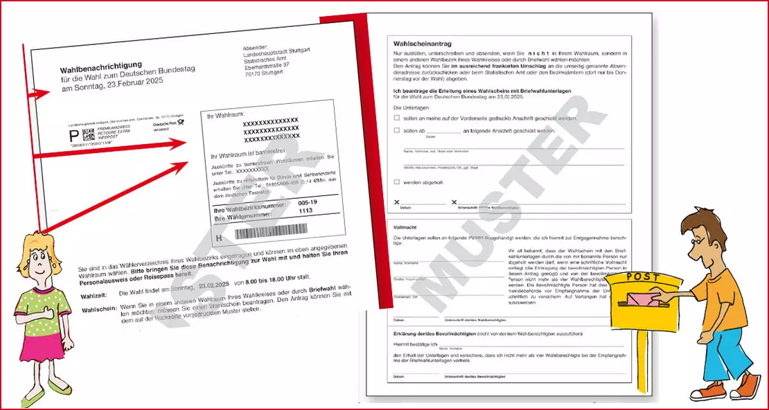 Wahlbenachrichtigung Vorderseite und Rückseite der Wahlbenachrichtigung zur Beantragung der Briefwahl