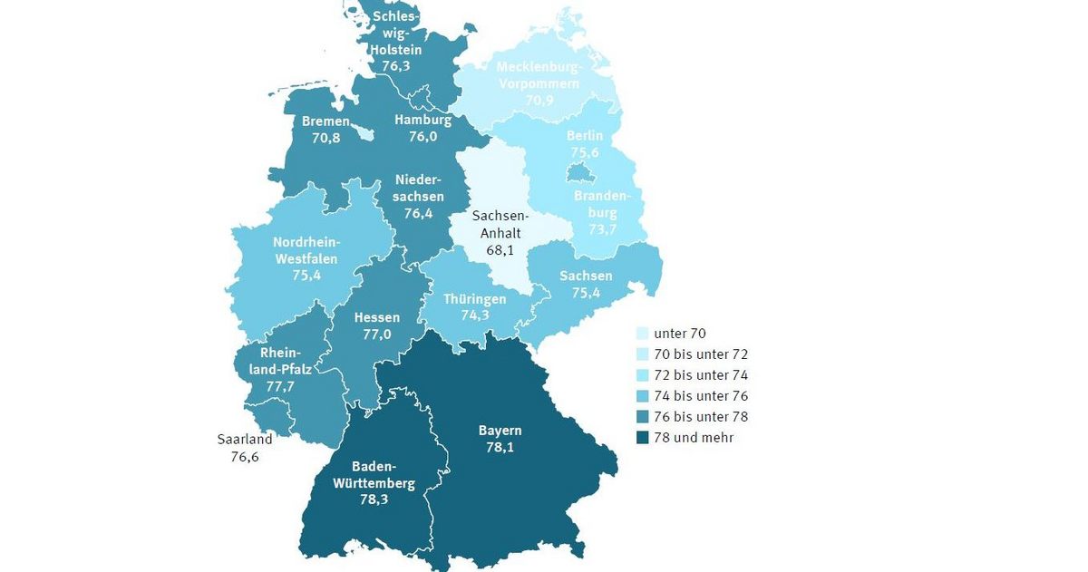 Wahlbeteiligung nach Bundesländern. Quellle: Bundeswahlleiter, Screenshot, Repräsentative Wahlstatistik 2017.
