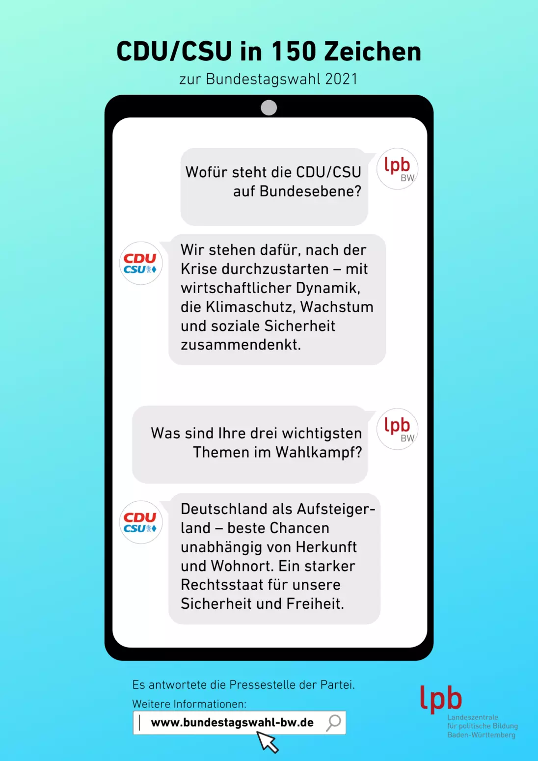 CDU kurz erklärt. Grafik: LpB BW