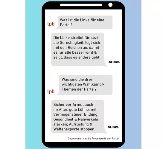 Die Linke in 140 Zeichen